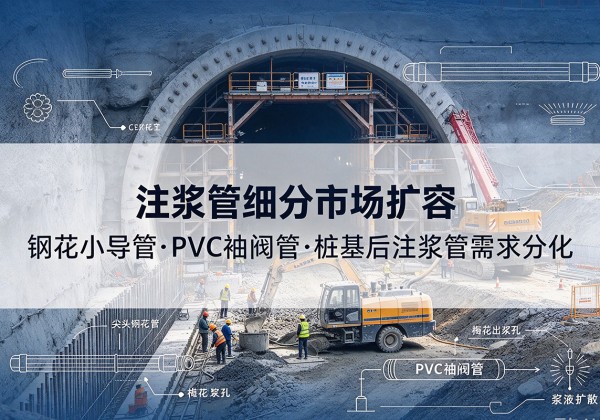 东至注浆管细分市场扩容，隧道钢花小导管、PVC 袖阀管、桩基后注浆管需求分化